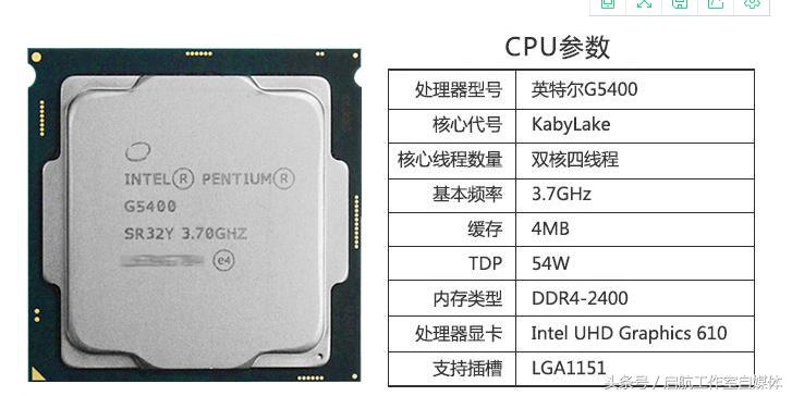 27万元吃鸡电脑推荐配置,1500元左右吃鸡笔记本电脑推荐