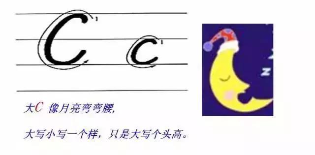 26个英文字母书写规范与技巧,印刷体英文26个字母书写教程