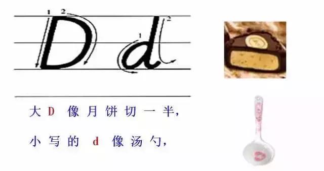 26个英文字母书写规范与技巧,印刷体英文26个字母书写教程