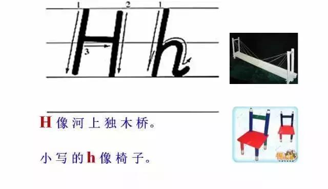 26个英文字母书写规范与技巧,印刷体英文26个字母书写教程