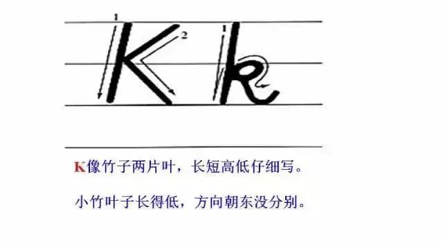 26个英文字母书写规范与技巧,印刷体英文26个字母书写教程