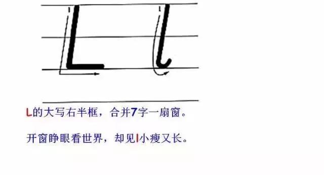 26个英文字母书写规范与技巧,印刷体英文26个字母书写教程