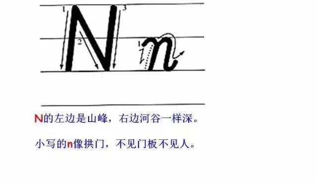 26个英文字母书写规范与技巧,印刷体英文26个字母书写教程