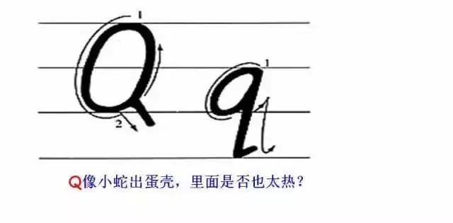 26个英文字母书写规范与技巧,印刷体英文26个字母书写教程