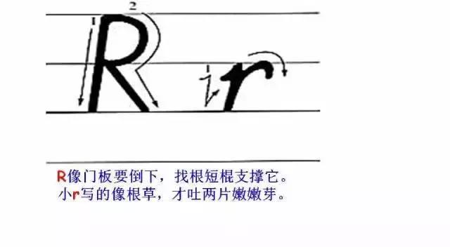 26个英文字母书写规范与技巧,印刷体英文26个字母书写教程