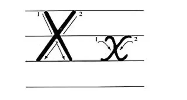 26个英文字母书写规范与技巧,印刷体英文26个字母书写教程