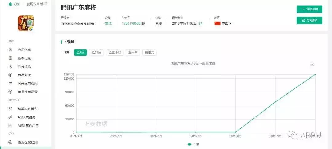 广东红中麻将,广东麻将视频