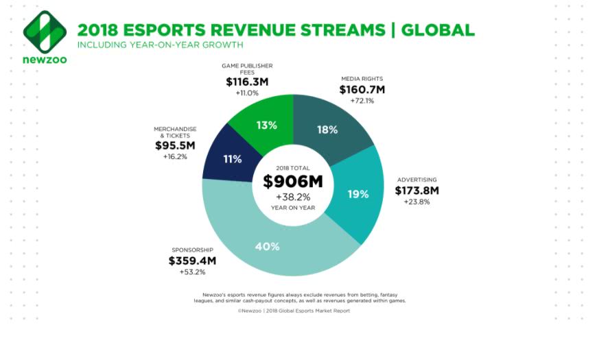 专门卖电竞周边,电竞周边在哪买