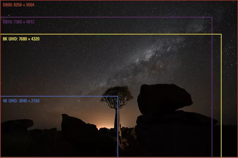 尼康d850延时摄影自动生成视频,尼康d850延时摄影与多重曝光