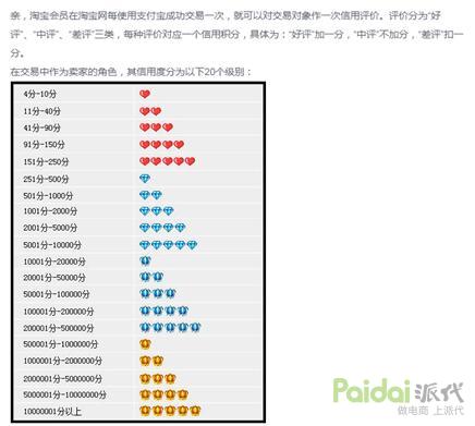 中差评太多了怎么办,要命的外卖差评