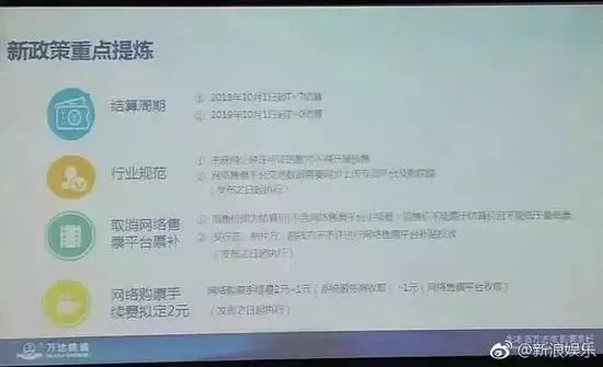 猫眼退款后再改签原电影票能用吗,在猫眼上买的电影票改签了怎么退