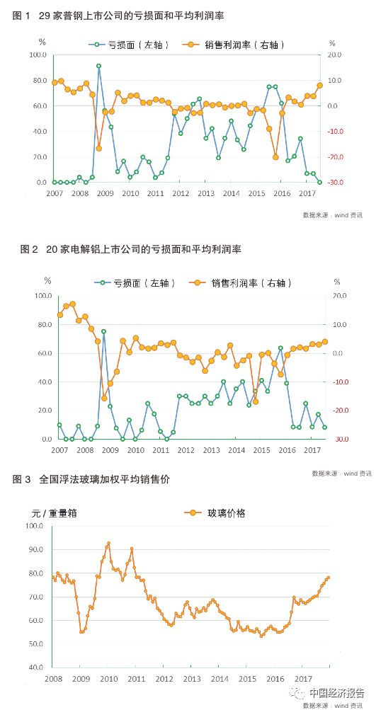 化解产能过剩2016,化解过剩产能