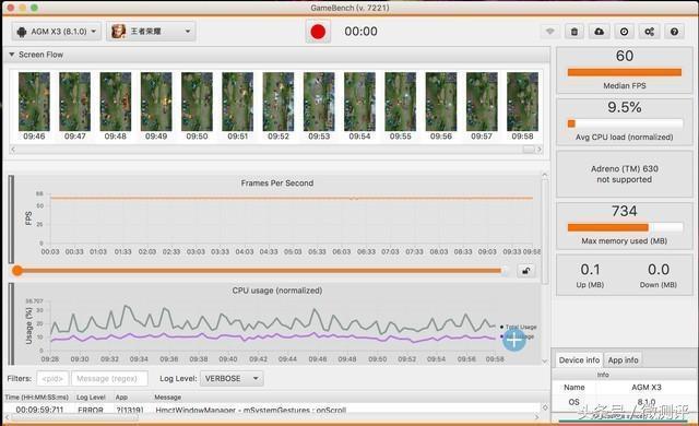 agm和df区别,agm与bgn的区别