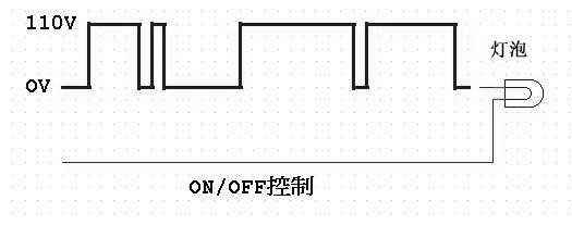 常识简介,常识一览表