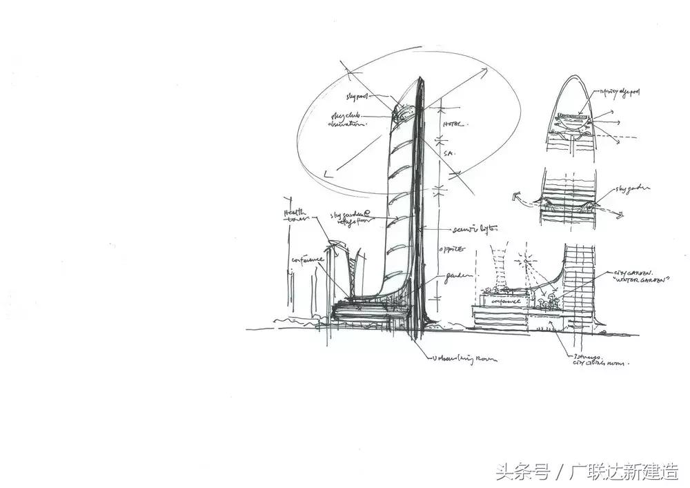 石家庄天山世界门450米高楼进度,天山世界门450米高楼进度