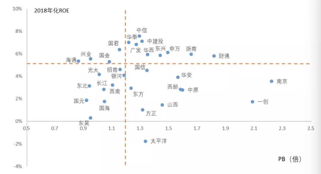 一文看懂重疾保险,保险股的投资思路