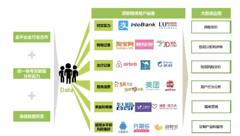 一文看懂重疾保险,保险股的投资思路