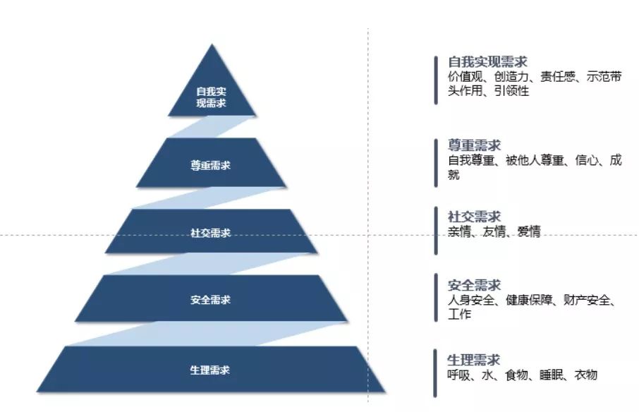 一文看懂重疾保险,保险股的投资思路