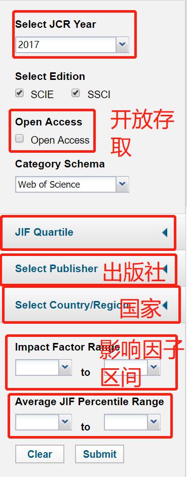 如何搜索你所在领域的SCI杂志及排名?