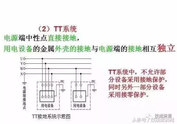 电力系统图大全,电力系统图由哪些内容组成
