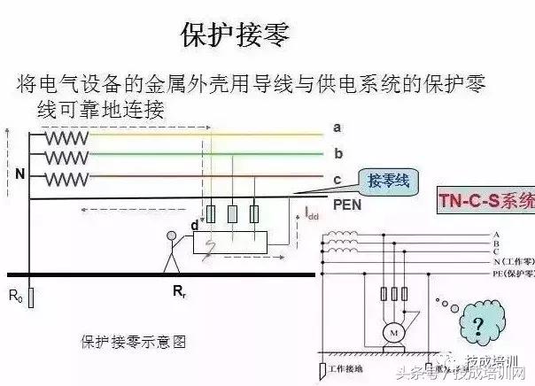 电力系统图大全,电力系统图由哪些内容组成