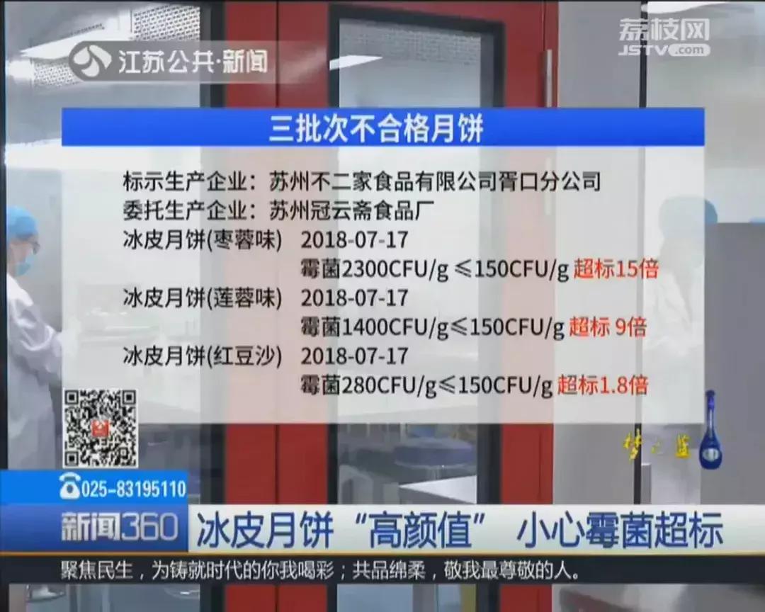 广东蛋黄月饼怎么不合格,提醒这些月饼不合格你可能也买过