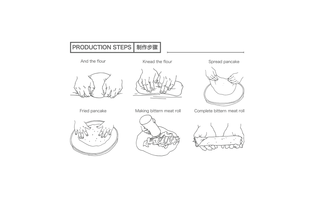 贵哥卤肉卷店怎么样,贵哥卤肉卷饼加盟