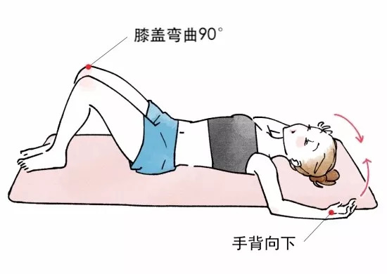 帕梅拉消除副乳瘦手臂,消除副乳瘦臂运动视频教程