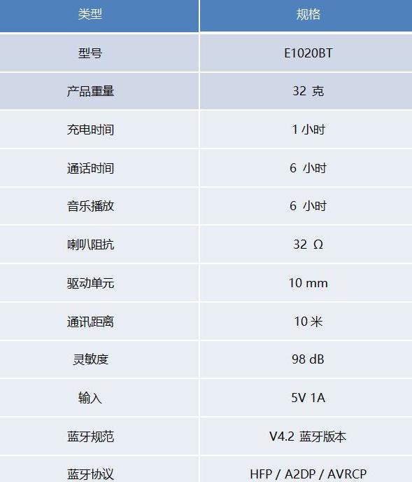 黑鲨游戏双边手柄测评,黑鲨游戏手机2代和3代