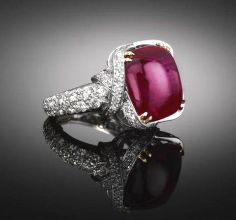 如何鉴别红宝石真假,泰勒彩宝红宝石多少钱