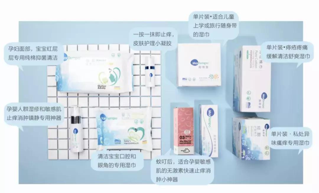 冰皮月饼霉菌超标是什么颜色,吓skr人