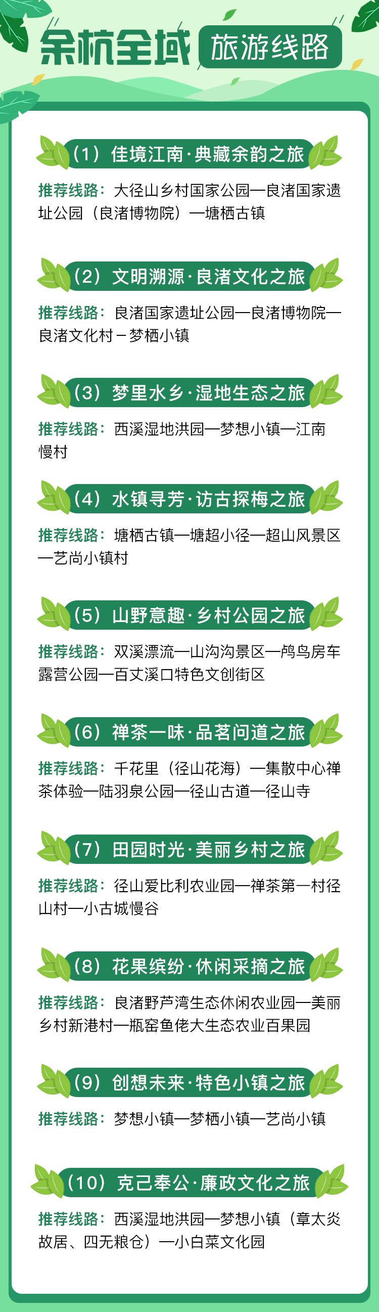 杭州余杭特色旅游,玩转余杭文旅之行