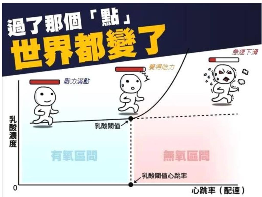 续航强有gps的智能手表,飞腕跑步智能腕表