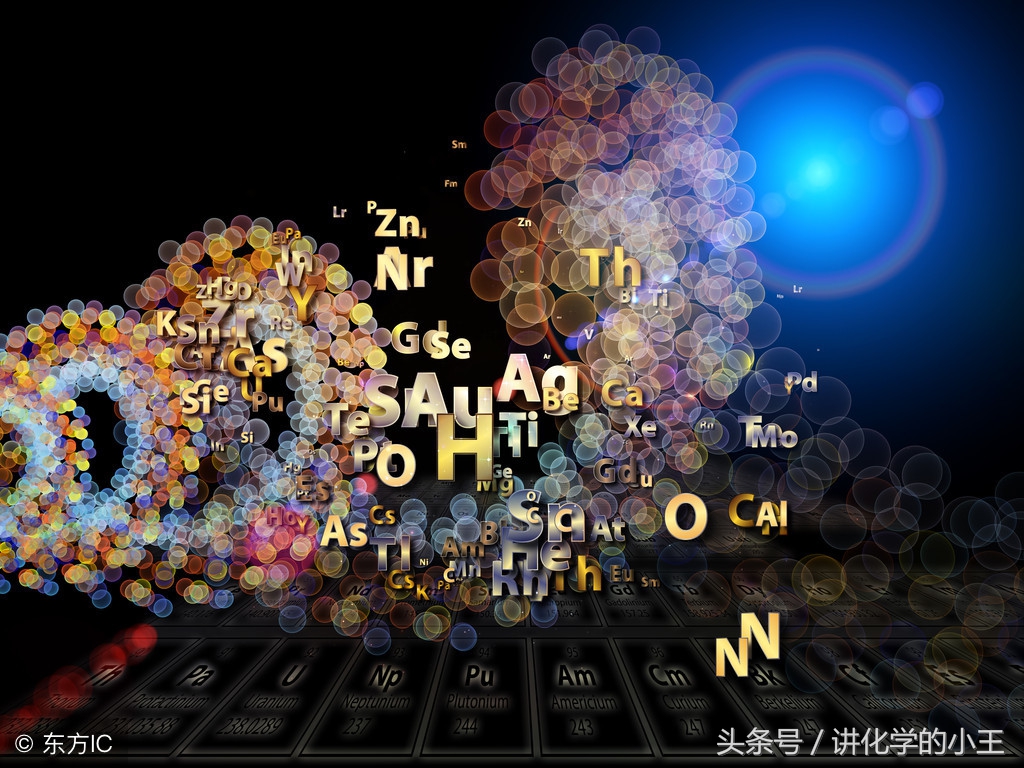 高中化学元素周期表知识点总结,化学高中元素周期表必背知识点