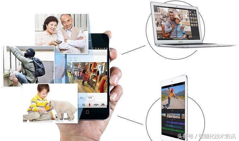 网络硬盘如何储存监控视频,监控录像机实时画面如何清晰