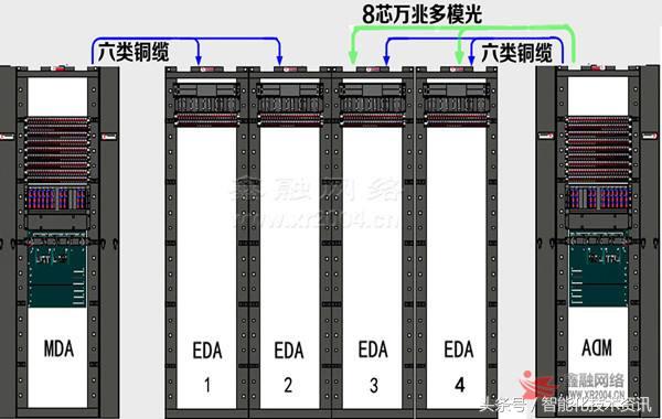 光纤和专线的区别,光纤宽带和fttr有什么区别