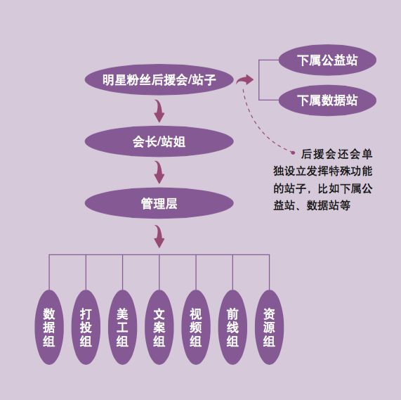 绮変笣鍦版帹,绮変笣鍦版帹娲诲姩