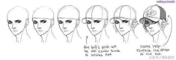 素描帽子正面的画法,回族男子的帽子画法