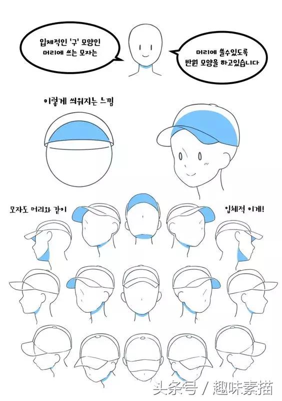 素描帽子正面的画法,回族男子的帽子画法