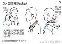 素描帽子正面的画法,回族男子的帽子画法