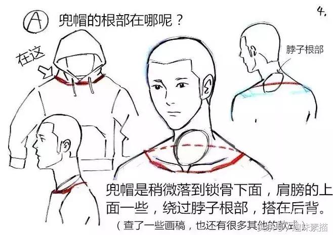 素描帽子正面的画法,回族男子的帽子画法