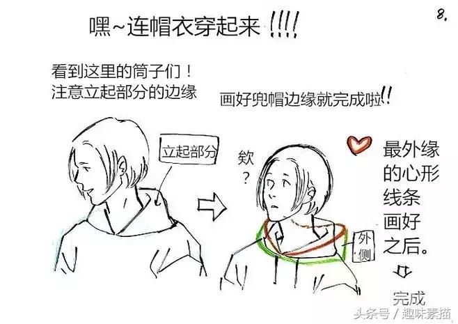 素描帽子正面的画法,回族男子的帽子画法