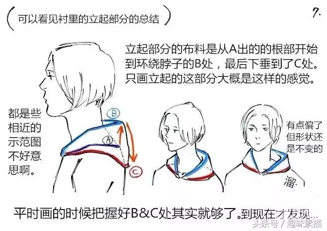 素描帽子正面的画法,回族男子的帽子画法