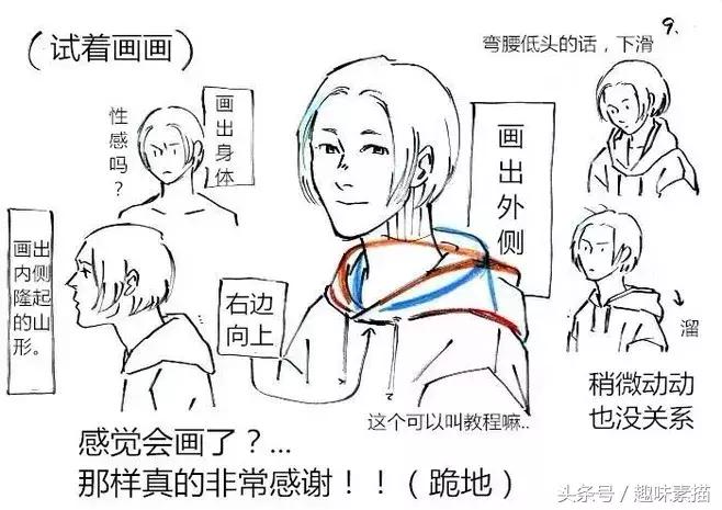 素描帽子正面的画法,回族男子的帽子画法