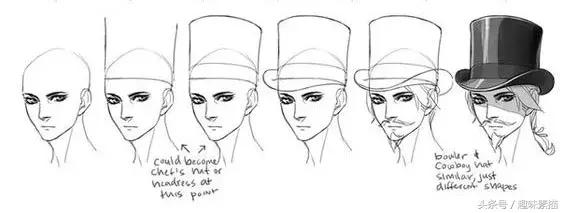 素描帽子正面的画法,回族男子的帽子画法