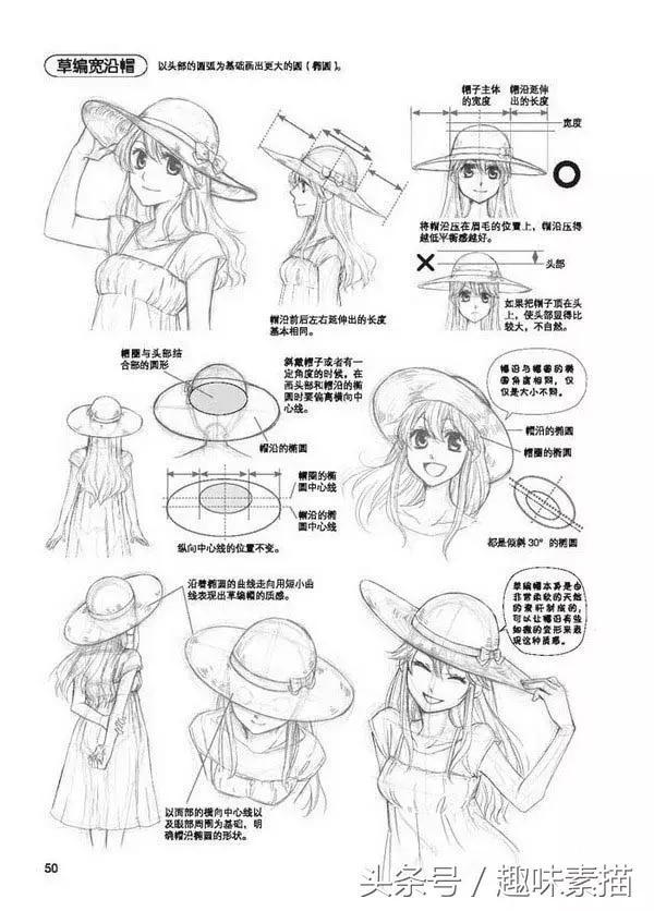 素描帽子正面的画法,回族男子的帽子画法