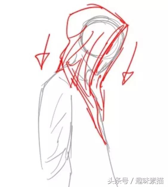 素描帽子正面的画法,回族男子的帽子画法