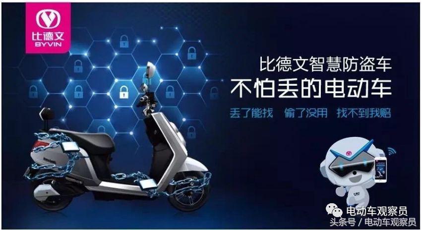 比德文电动车的底气在哪里,比德文新国标电动车车型