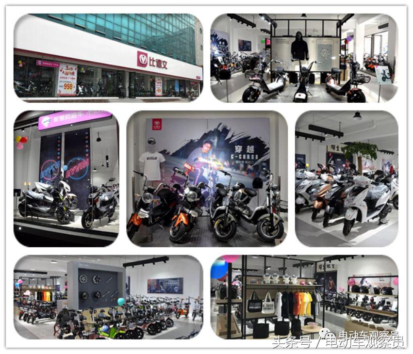 比德文电动车的底气在哪里,比德文新国标电动车车型