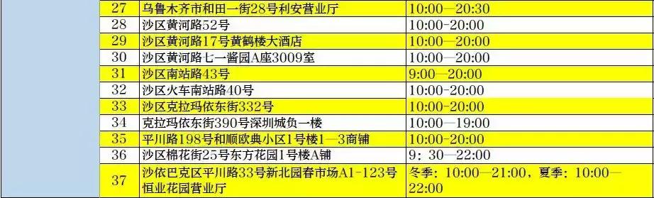 乌鲁木齐铁路局火车票代售点,乌鲁木齐火车票代售点地址电话